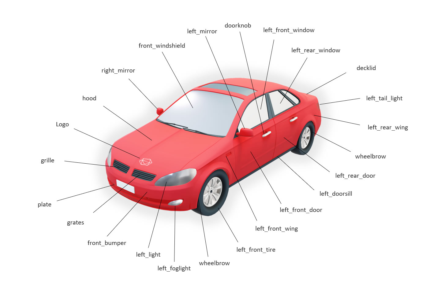 car body parts names with images